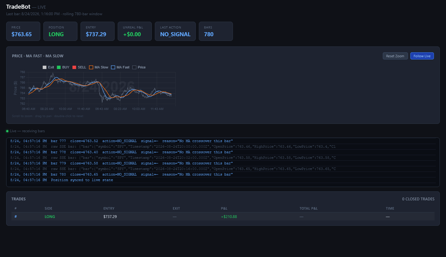 HRepo website preview